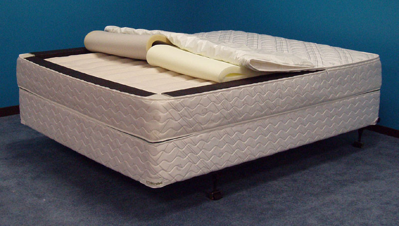 Airbed Shown Open